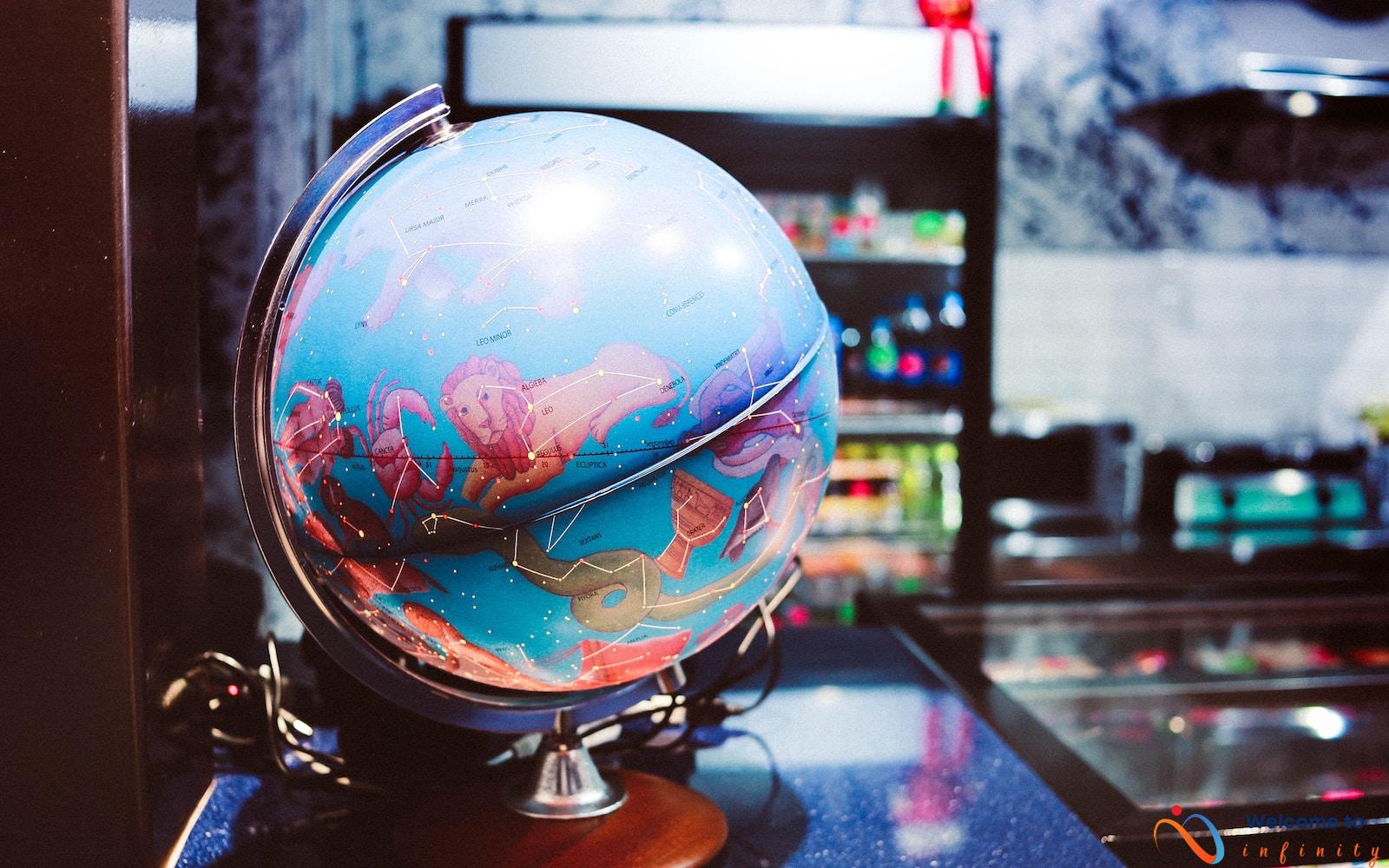 The Planets and Their Meanings in Astrology