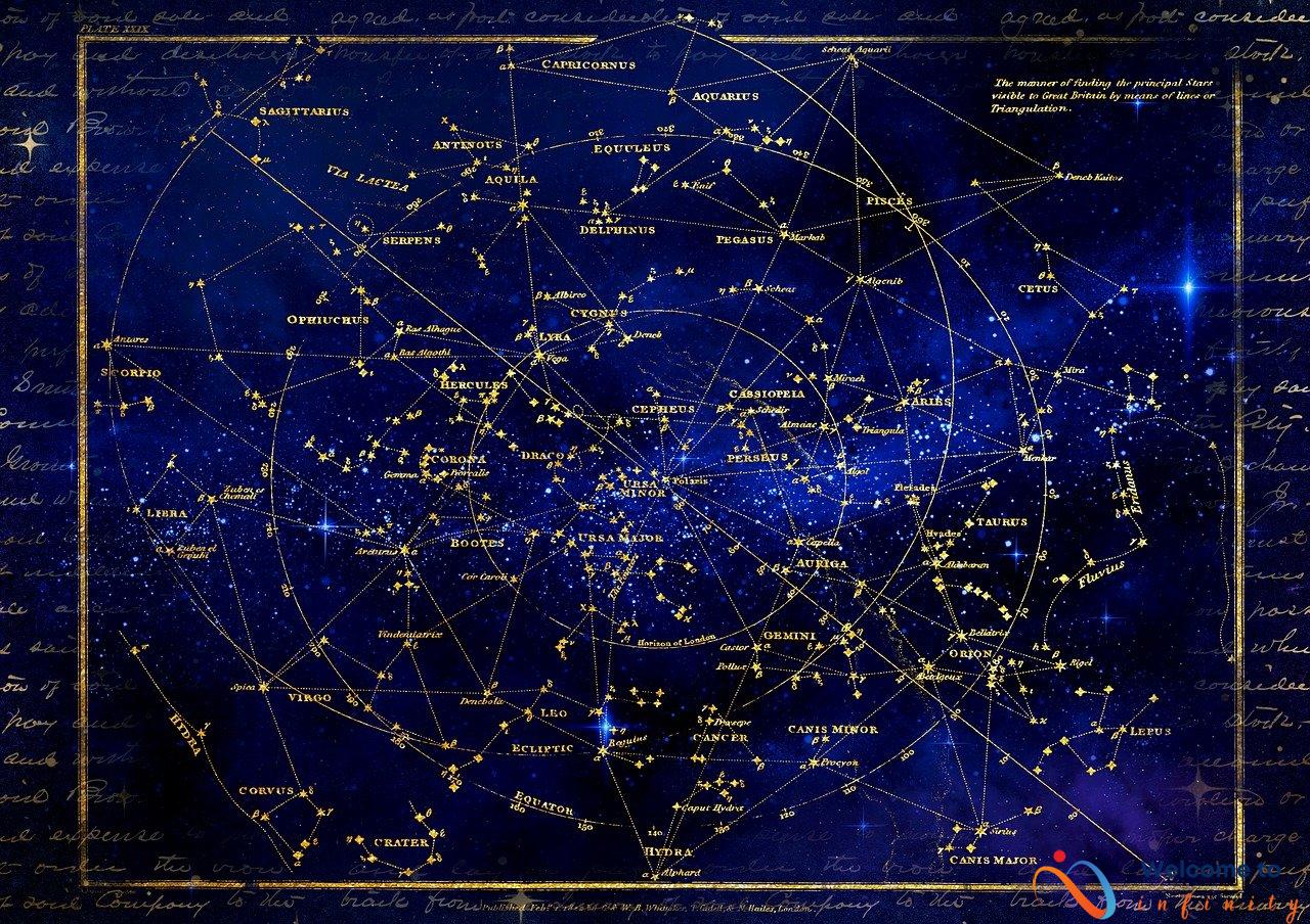Exploring Your Birth Chart: Unveiling Your Cosmic Blueprint