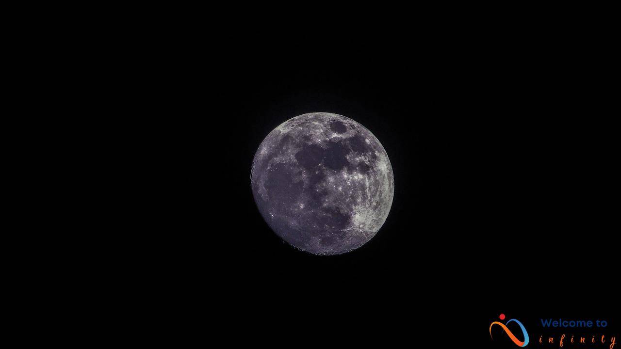 Astrological Forecast: Predictions for the Year Ahead