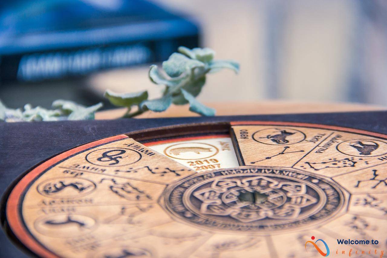 Astrology and Color Therapy: Healing with Vibrant Hues