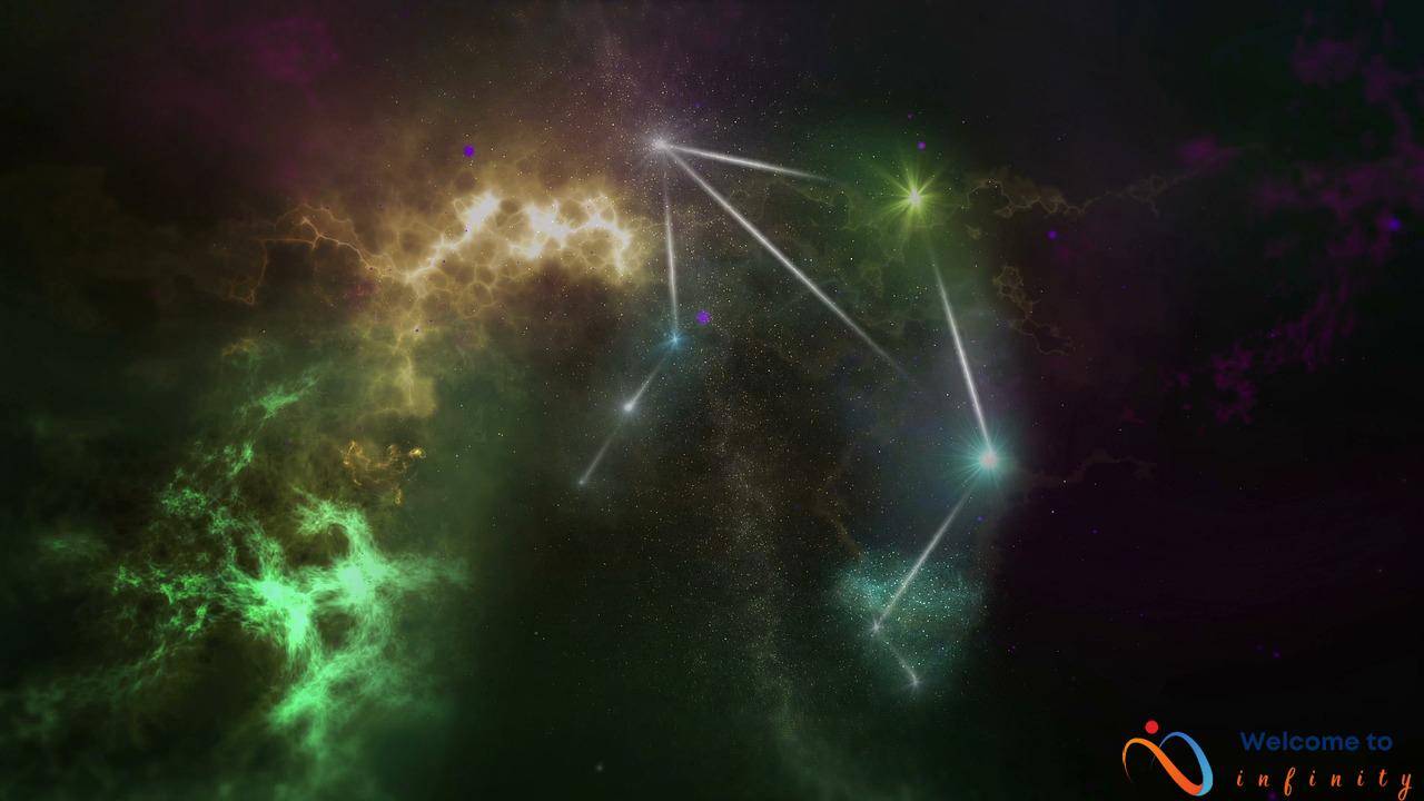 Astrology and Creativity: Harnessing Your Artistic Potential