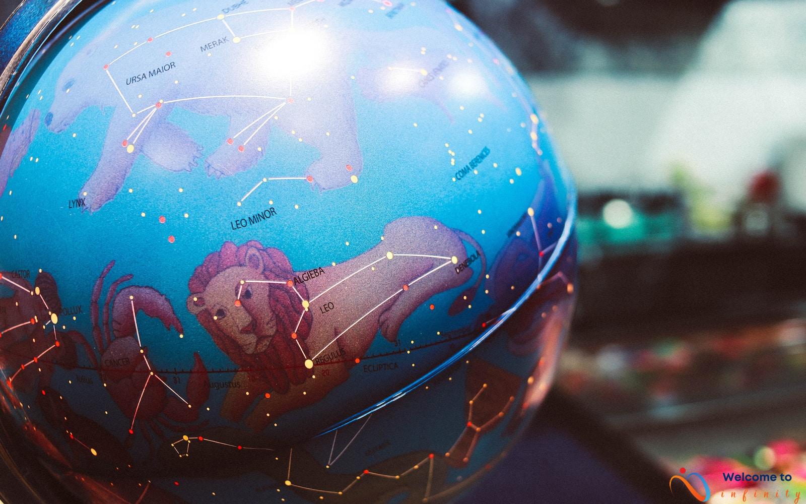 Love and Relationships in Astrology: Insights into Your Romantic Life