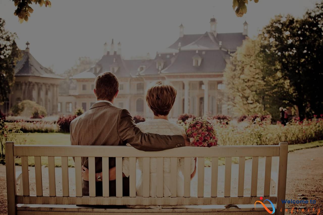 The Art of Wedding Photo Editing